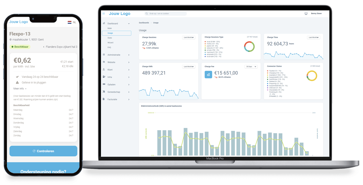 Wattify white-label dashboard voor installateurs